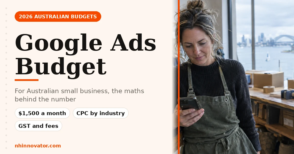 Google Ads budget for Australian small business, 2026 click prices and margin maths explained on a card